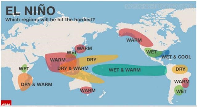 Nguyên nhân dẫn đến hiện tượng El Nino