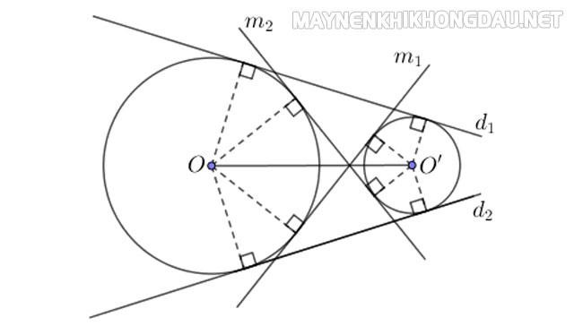 Hai đường tròn ở ngoài nhau sẽ có 2 tiếp tuyến chung trong và 2 tiếp tuyến chung ngoài.