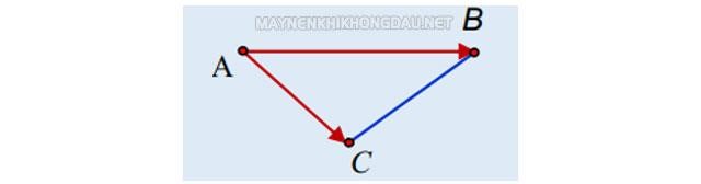 Ứng dụng tích có hướng của 2 vectơ tính diện tích tam giác
