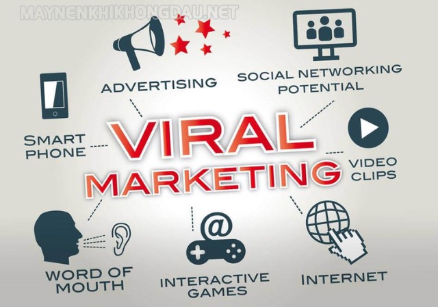 Viral marketing là gì?