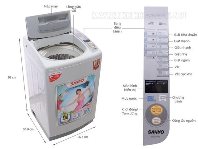 Các chế độ của máy giặt Sanyo.