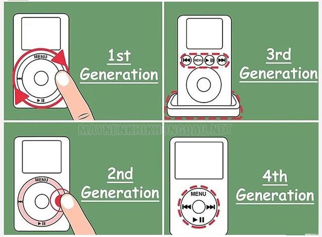 Cách phân biệt các thế hệ iPod Classic.