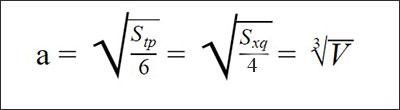 Công thức tính độ dài cạnh của khối lập phương