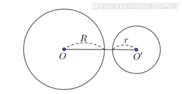 Hai đường tròn không giao nhau và ở phía ngoài nhau