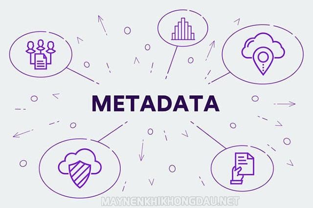 Lợi ích của siêu dữ liệu Metadata