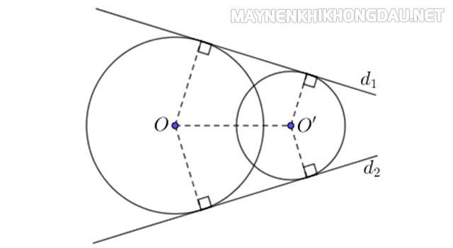 d1, d2 là 2 tiếp tuyến chung ngoài của 2 đường tròn (O) và (O’)