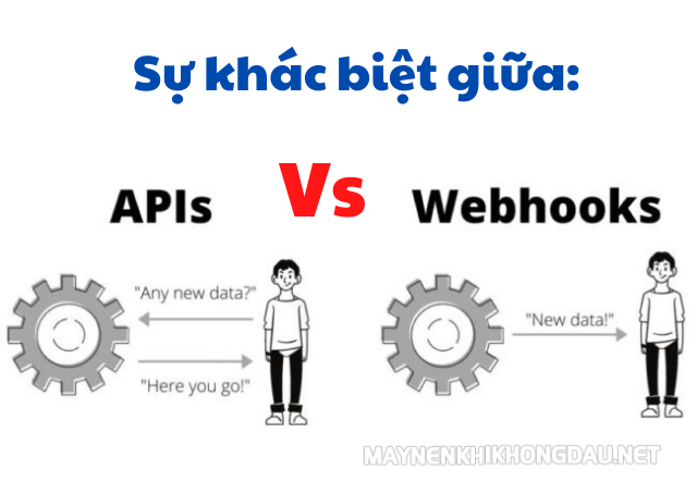 Điểm khác biệt giữa Webhook vs API